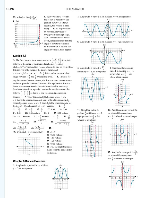 Algebra and Trigonometry - 